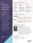 Kontoor Brands Fact Sheet